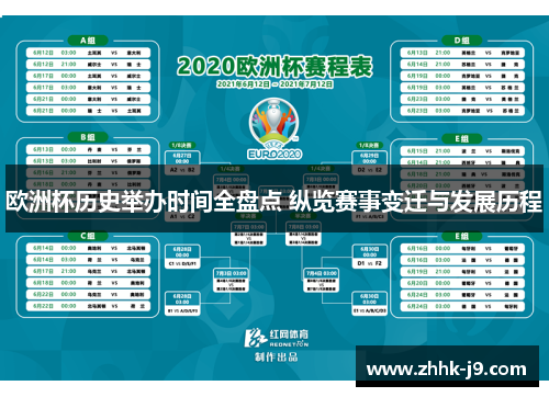 欧洲杯历史举办时间全盘点 纵览赛事变迁与发展历程