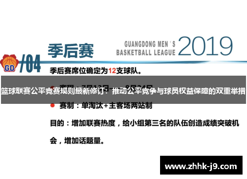 篮球联赛公平竞赛规则最新修订：推动公平竞争与球员权益保障的双重举措