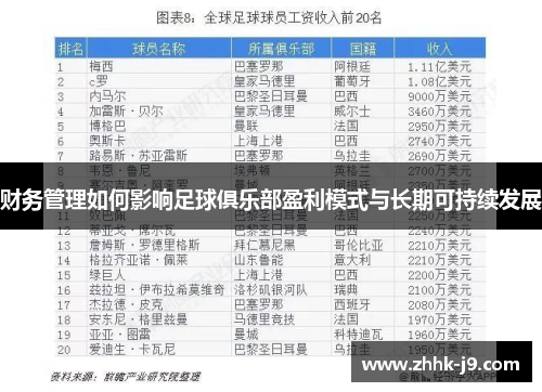 财务管理如何影响足球俱乐部盈利模式与长期可持续发展 财务管理如何影响足球俱乐部盈利模式与长期可持续发展