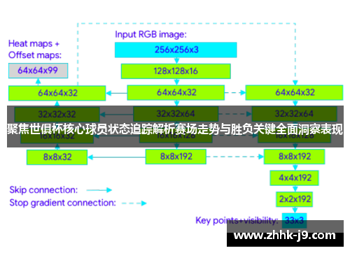 聚焦世俱杯核心球员状态追踪解析赛场走势与胜负关键全面洞察表现