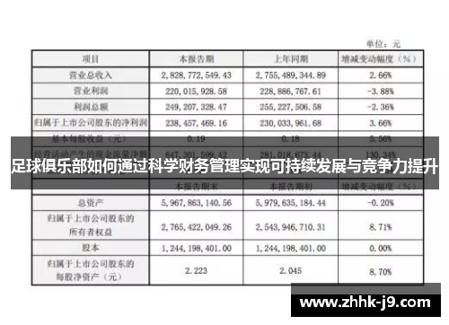 足球俱乐部如何通过科学财务管理实现可持续发展与竞争力提升